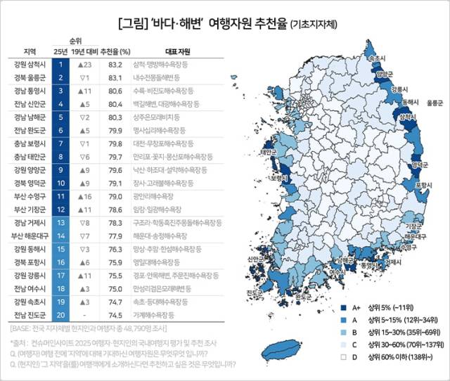 사진=컨슈머인사이트