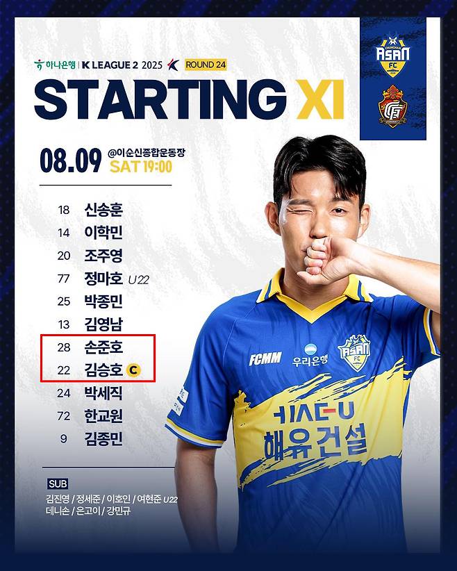 지난 9일 이순신종합운동장에서 열린 경남FC전 충남아산 선발 라인업. 주장으로 발표됐던 손준호 대신 부주장 김승호가 주장 역할을 맡았다. /사진=충남아산 SNS 캡처