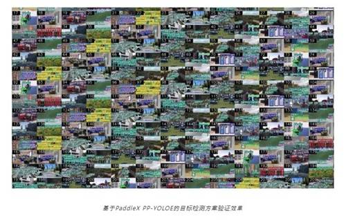 바이두의 비전 AI를 활용한 목표 탐지 설루션 [바이두 공식 블로그 캡처. 재판매 및 DB 금지]