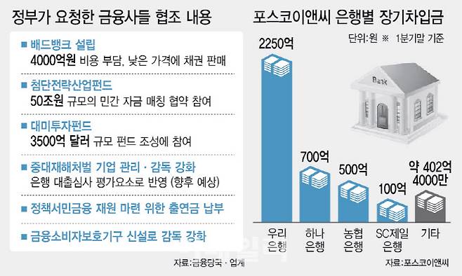 [이데일리 이미나 기자]
