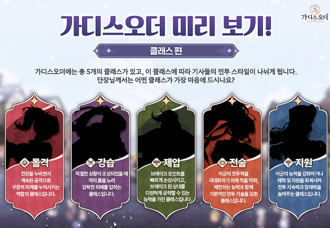 - 가디스오더에는 5개 클래스가 존재하고, 각각 역할이 명확하다&nbsp;