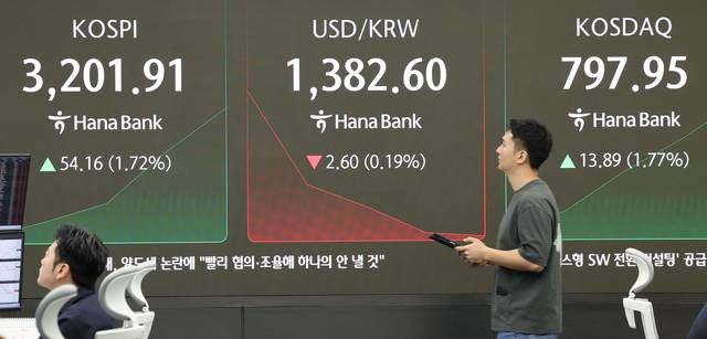 서울 중구 하나은행 본점 딜링룸에서 딜러들이 업무를 보고 있다. [연합뉴스]