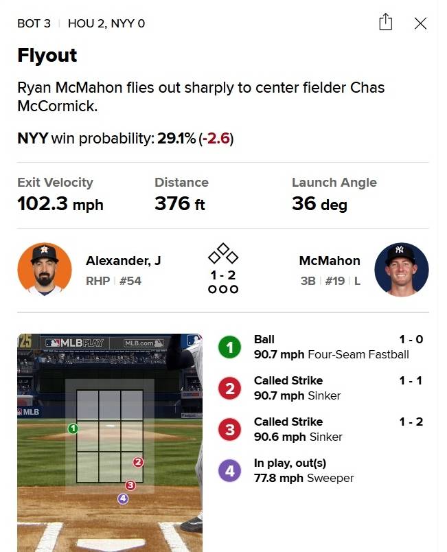 MLB닷컴 중계 캡처