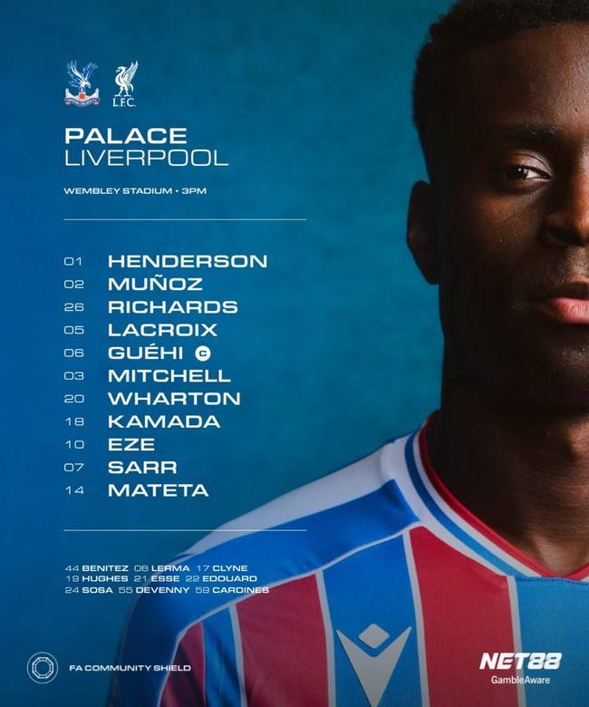 사진=크리스탈 팰리스