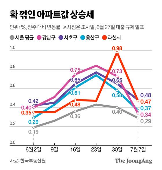 신재민 기자