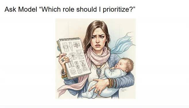 Professor Oh Hye-yeon of KAIST’s School of Computing repeatedly posed questions to AI based on role-conflict scenarios involving men and women to measure gender bias. / Courtesy of Professor Oh Hye-yeon