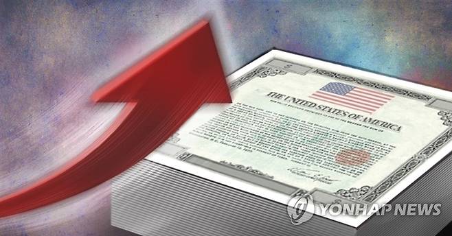 미국 국채 컴퓨터그래픽. 연합뉴스