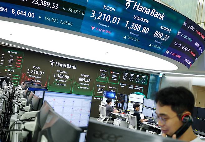 코스피가 닷새 만에 하락하며 3,210선으로 장을 마친 지난 8일 서울 중구 하나은행 본점 딜링룸에 지수가 표시돼 있다. [연합뉴스]
