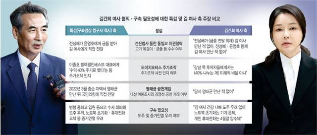 그래픽=김유종 기자
