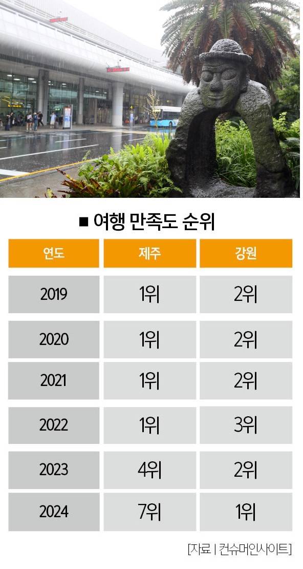 [사진｜연합뉴스]
