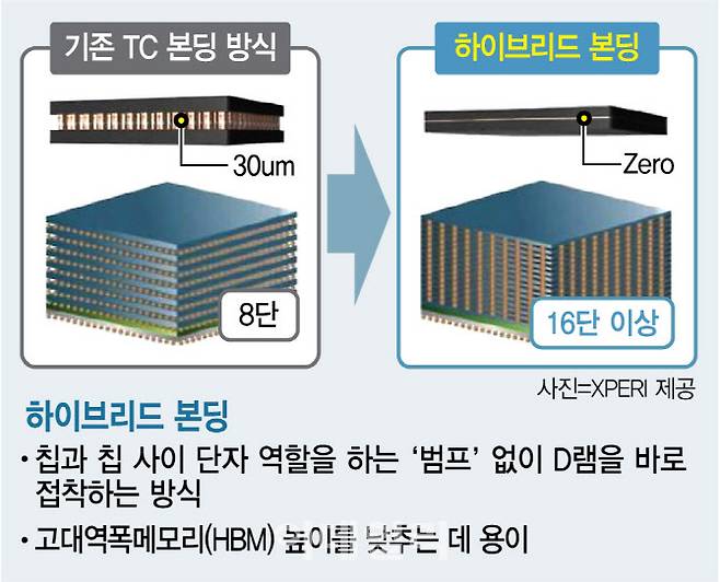 [이데일리 김정훈 기자]