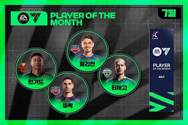 K리그 이달의선수상 7월 후보. /사진=한국프로축구연맹