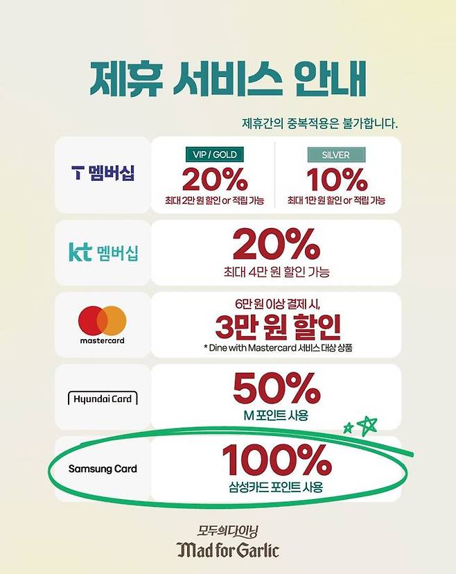 ⓒ엠에프지코리아