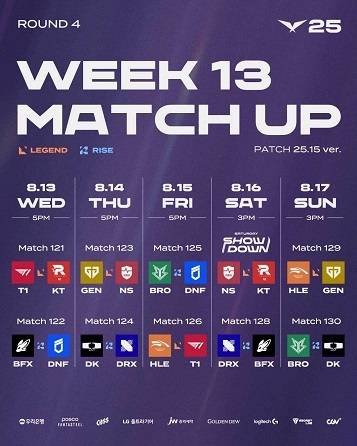 2025 LCK 4라운드 2주 차 대진표.