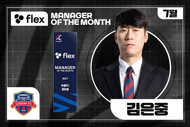 이달의 감독상을 수상한 김은중 수원FC 감독. [사진 프로축구연맹]