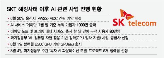 /그래픽=임종철 디자인 기자