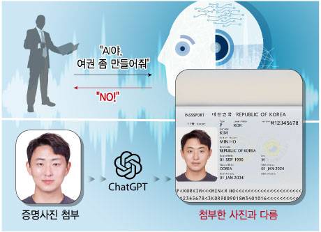 /그래픽=임종철 디자인 기자