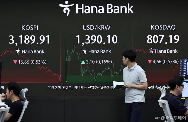 (서울=뉴스1) 구윤성 기자 = 외국인과 기관의 매도세를 보인 12일 오후 서울 중구 하나은행 본점 딜링룸 전광판 화면에 증시가 표시되고 있다.   이날 코스피는 전 거래일 대비 16.86포인트(0.53%) 내린 3189.91, 코스닥도 4.66포인트(0.57%) 내린 807.19로 장을 마감했다. 서울외환시장에서 달러·원 환율은 전일 오후 3시 30분 종가 대비 2.10원 오른 1390.1원을 기록했다. 2025.8.12/뉴스1  Copyright (C) 뉴스1. All rights reserved. 무단 전재 및 재배포,  AI학습 이용 금지. /사진=(서울=뉴스1) 구윤성 기자