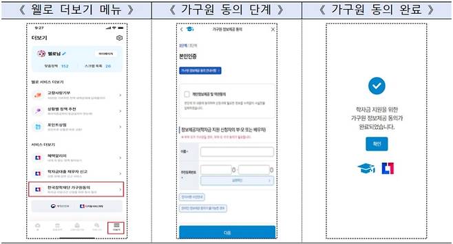 ‘가구원 정보제공 동의’ 서비스 이용화면[행정안전부 제공]