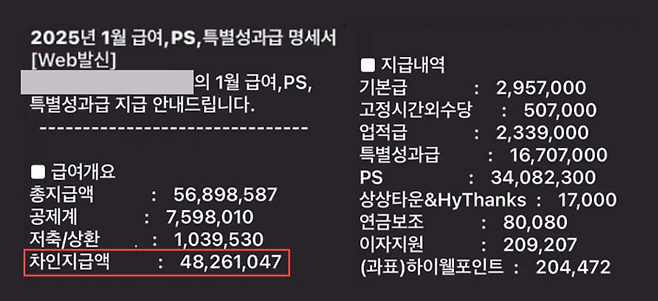 한 온라인 커뮤니티에서 SK하이닉스 직원의 급여명세서라고 올라온 사진. [온라인 커뮤니티 캡처]