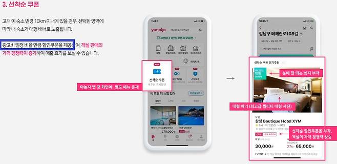 '야놀자' 할인쿠폰 광고 설명 [공정거래위원회 제공]