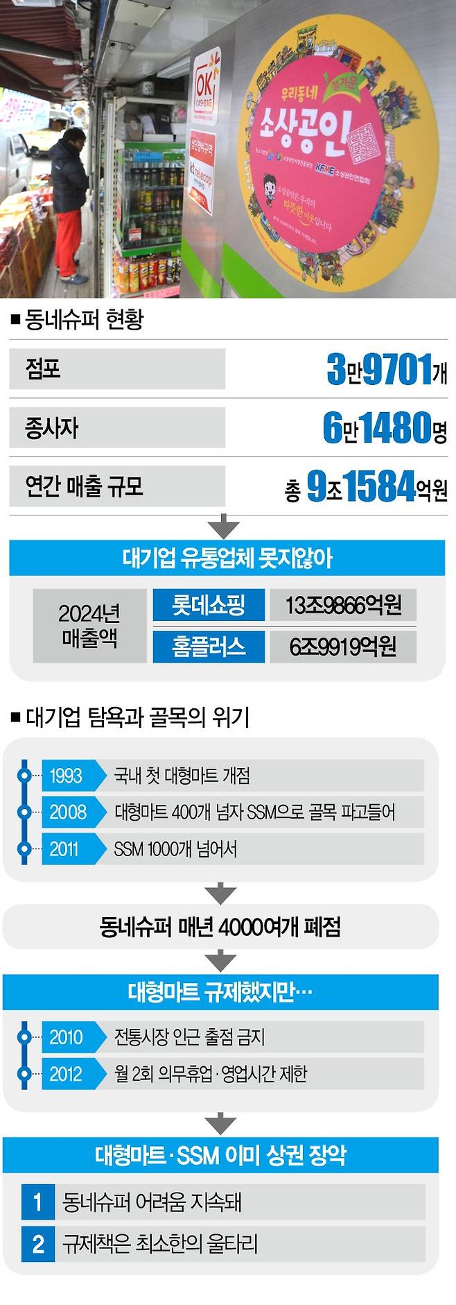 [사진｜연합뉴스]