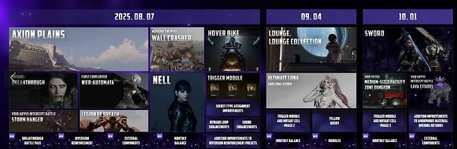 '퍼스트 디센던트' 8월 이후 업데이트 로드맵 [넥슨 제공. 재판매 및 DB 금지]