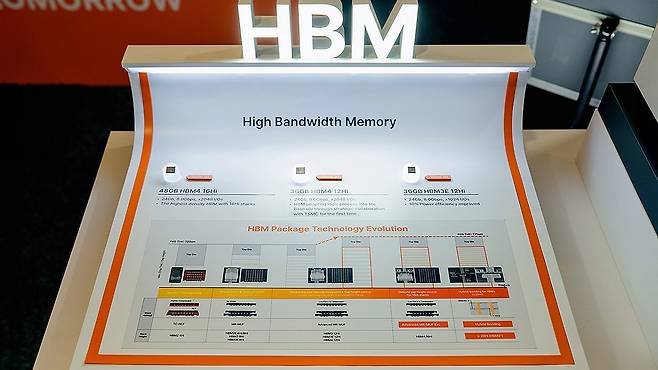 SK하이닉스 HBM  (서울=연합뉴스) SK하이닉스는 지난 23일부터 26일(현지시간)까지 미국 라스베이거스에서 열린 'HPE 디스커버 2025'에 참가, 인공지능(AI) 시대를 선도할 기술 로드맵과 서비스 전략, AI 클라우드 비전을 공유했다고 26일 밝혔다. 사진은 HPED 2025에 소개된 SK하이닉스 고대역폭 메모리(HBM). 2025.6.26 [SK하이닉스 제공. 재판매 및 DB 금지] photo@yna.co.kr