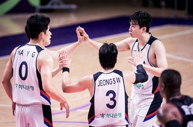 사진=FIBA
