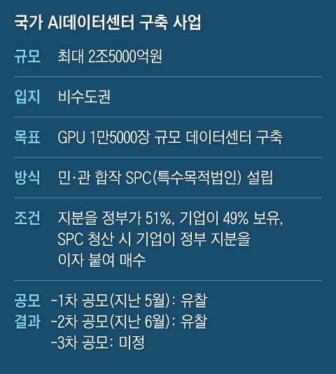 그래픽=박상훈