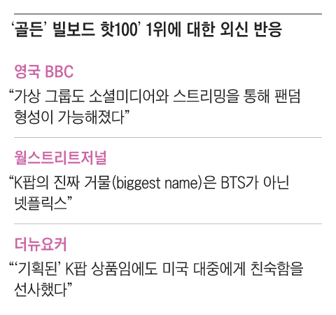 그래픽=김성규