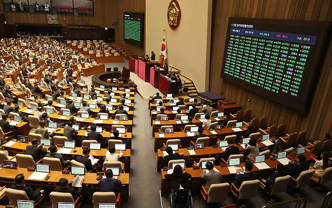 상법 일부 개정 법률안이 3일 오후 국회에서 통과되고 있다. 윤운식 선임기자 yws@hani.co.kr