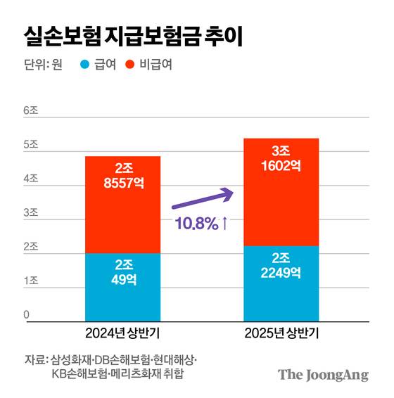 김경진 기자