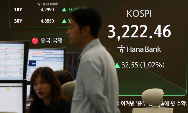 사진은 13일 서울 중구 하나은행 딜링룸. /사진=뉴시스