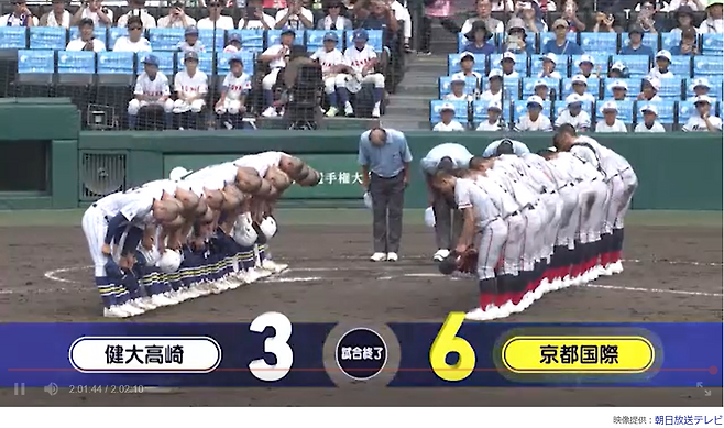 한국계 학교인 교토국제고가 13일 효고현 한신고시엔구장에서 열린 겐다이다카사키고교와의 경기에서 6-3으로 승리한 뒤 상대팀 선수들과 인사하고 있다. 아사히방송 동영상 캡처