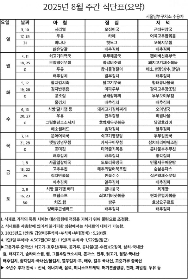 서울남부구치소 8월 식단표.