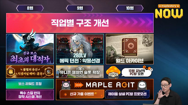 '메이플스토리' 하반기 업데이트 로드맵(출처='메이플스토리' 유튜브 채널).