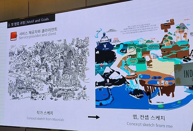 - 작가의 스케치를 토대로 게임 세계를 만들어 나간다&nbsp;