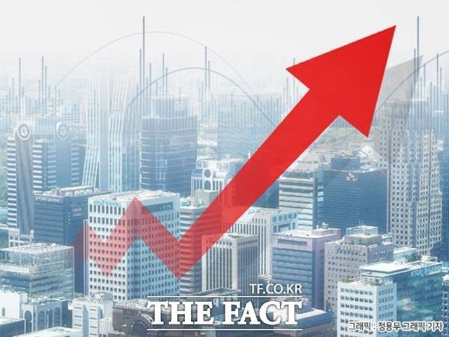 12일 한국거래소에 따르면 오전 9시 3분 기준 코스피는 전 거래일 대비 0.37%(11.95포인트) 오른 3236.32에 거래 중이다. /더팩트DB