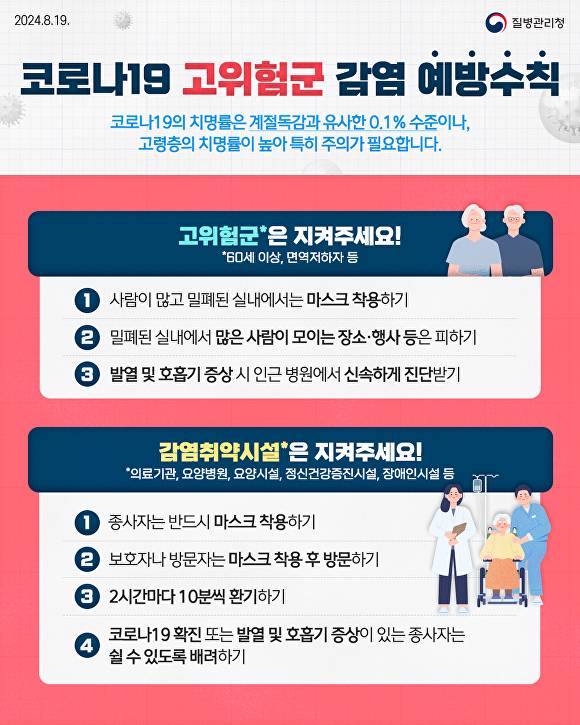 코로나19 고위험군 감염 예방수칙 홍보 포스터 [사진=양평군]
