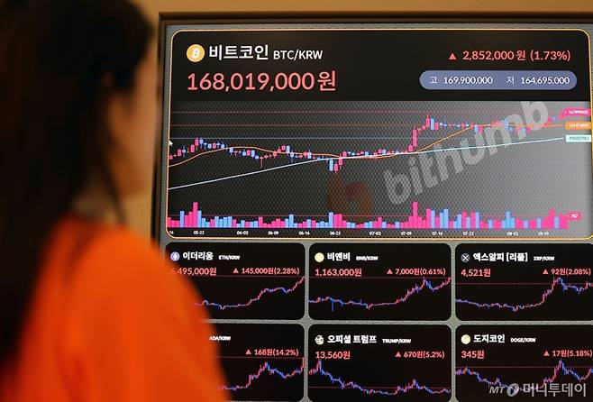 14일 서울 서초구 빗썸 라운지 강남점 전광판에 비트코인 시세가 표시되고 있다./사진=뉴시스