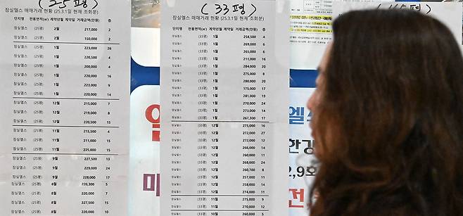 서울 송파구의 한 아파트 상가 내 부동산에 아파트 거래가격 현황 자료가 부착되어 있다. 임세준 기자