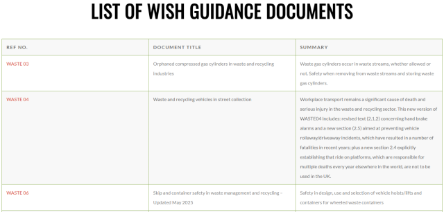 ▲ 영국 위시포럼의 <폐기물 관리 산업을 위한 보건 및 안전지침> 중 일부. 위시포럼 홈페이지 갈무리.