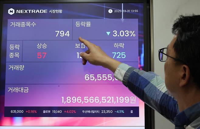 대체거래소(ATS) 넥스트레이드(NXT)의 8월 일평균 거래량은 2억250만 주, 거래대금은 8조2446억원으로 집계됐다. 사진은 3월31일 서울 여의도 넥스트레이드 본사 전광판을 짚어보는 시민 ⓒ연합뉴스