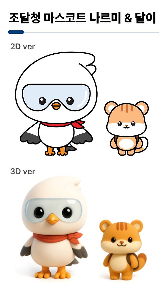 조달청 마스코트 [조달청 제공. 재판매 및 DB 금지]