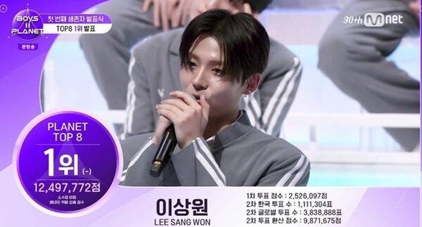 '보이즈 2 플래닛' 이상원 / 사진=Mnet