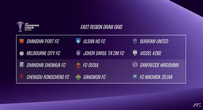 사진 | 한국프로축구연맹