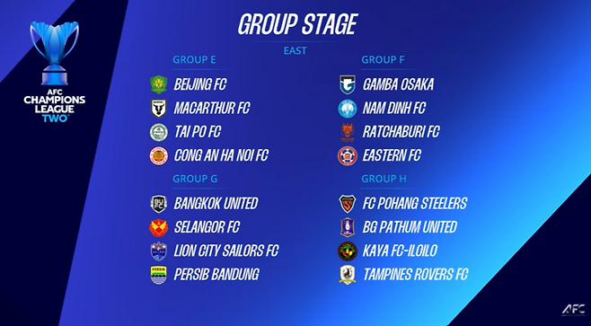 사진 | 한국프로축구연맹