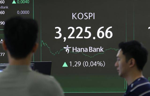 코스피가 전 거래일(3,224.37)보다 1.29포인트(0.04%) 오른 3225.66에 마감한 14일 서울 중구 하나은행 딜링룸 전광판에 지수가 표시돼 있다. 뉴시스