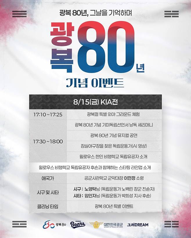 두산 베어스의 15일 '광복 80년, 8.15 그날을 기억하며' 행사 안내문. /그래픽=두산 베어스 제공